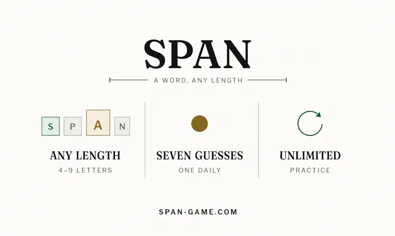 SPAN screenshot 3