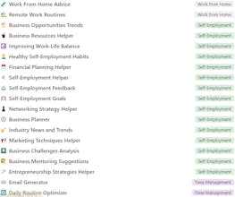 Chat GPT Prompts For Productivity gallery image