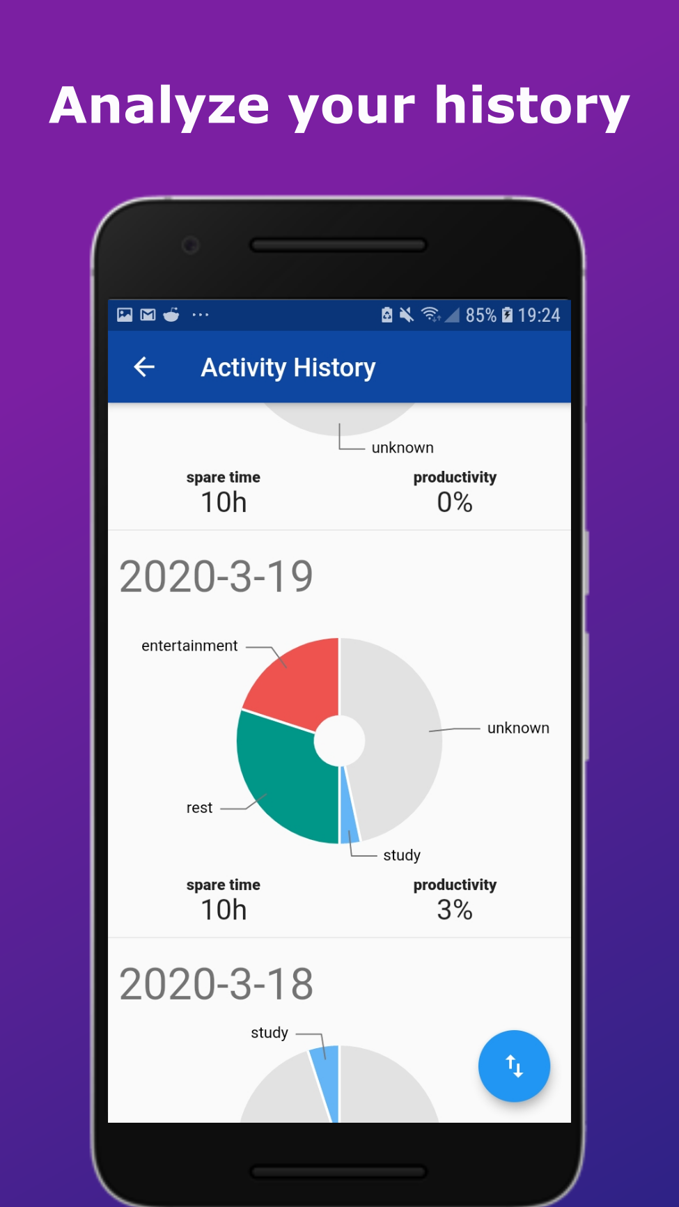 Treat Tracker: reward yourself gallery image