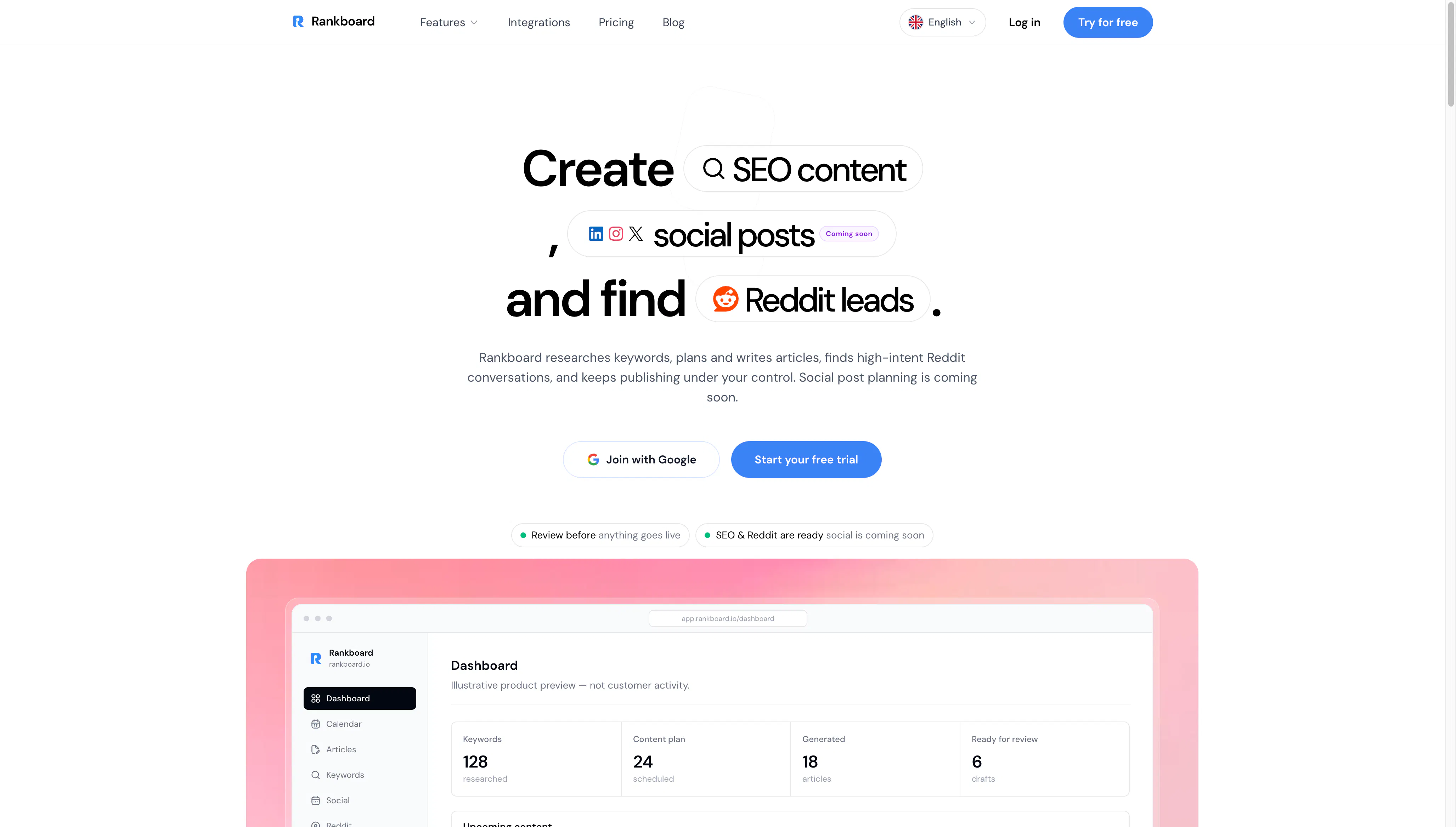 Rankboard gallery image