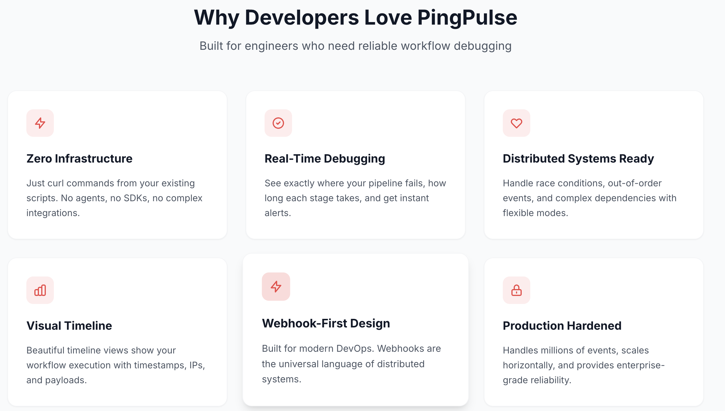 PingPulse gallery image
