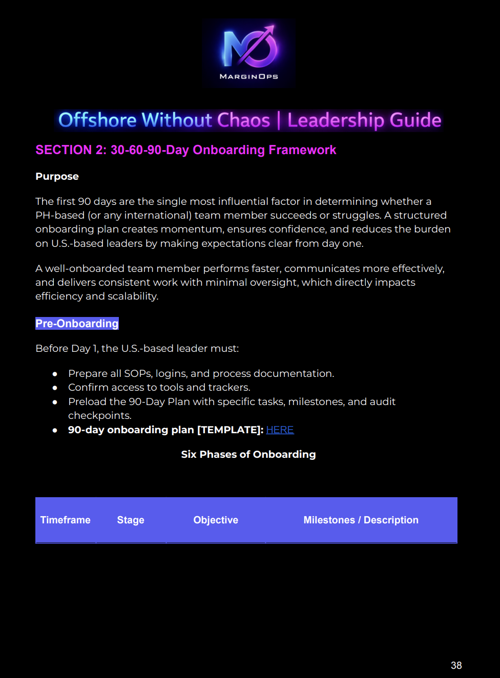 Hiring Offshore Without Chaos Guide gallery image