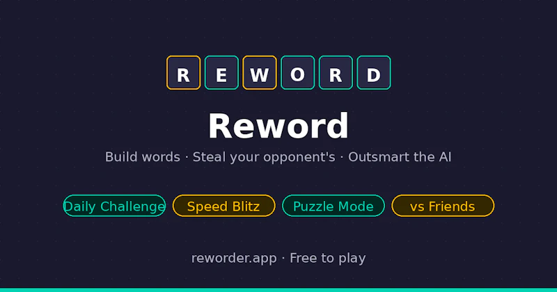 Reword screenshot 1
