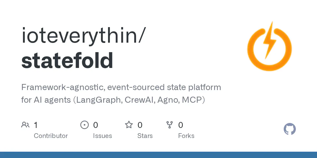 Statefold gallery image