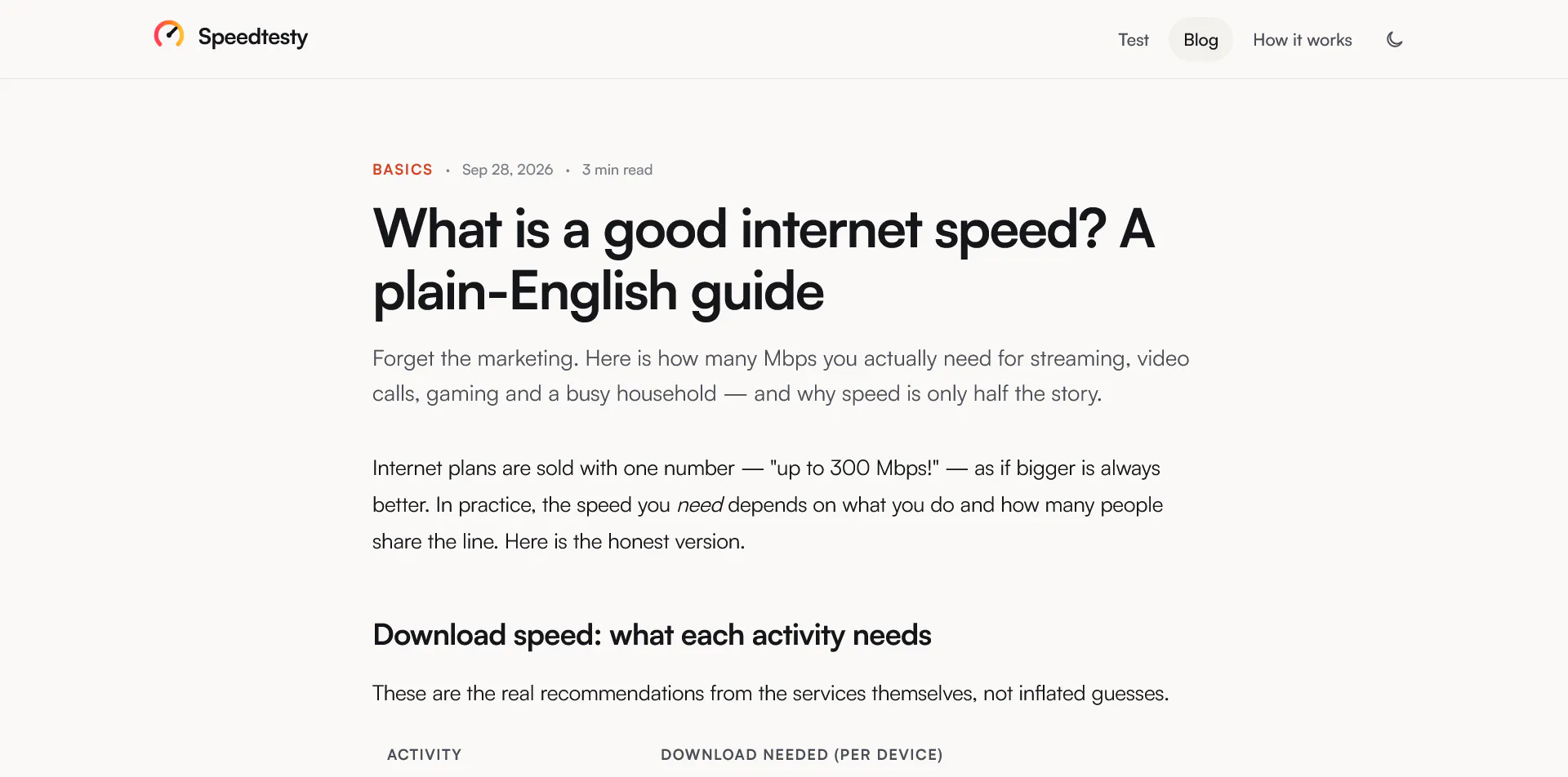 Speedtesty.com gallery image