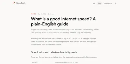 Speedtesty.com gallery image