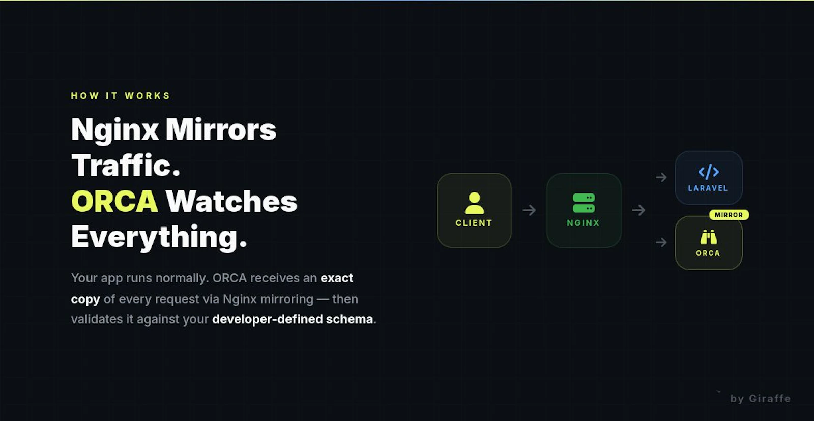 ORCA screenshot 4