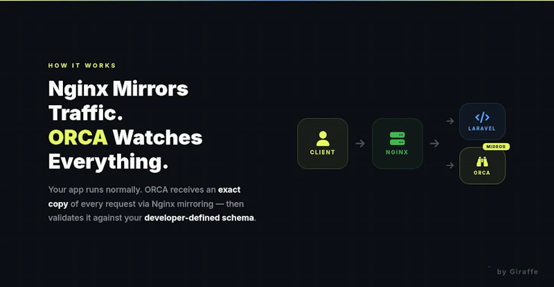 ORCA screenshot 4