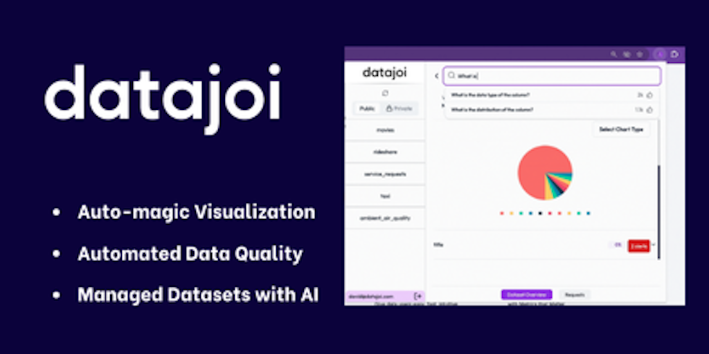 datajoi