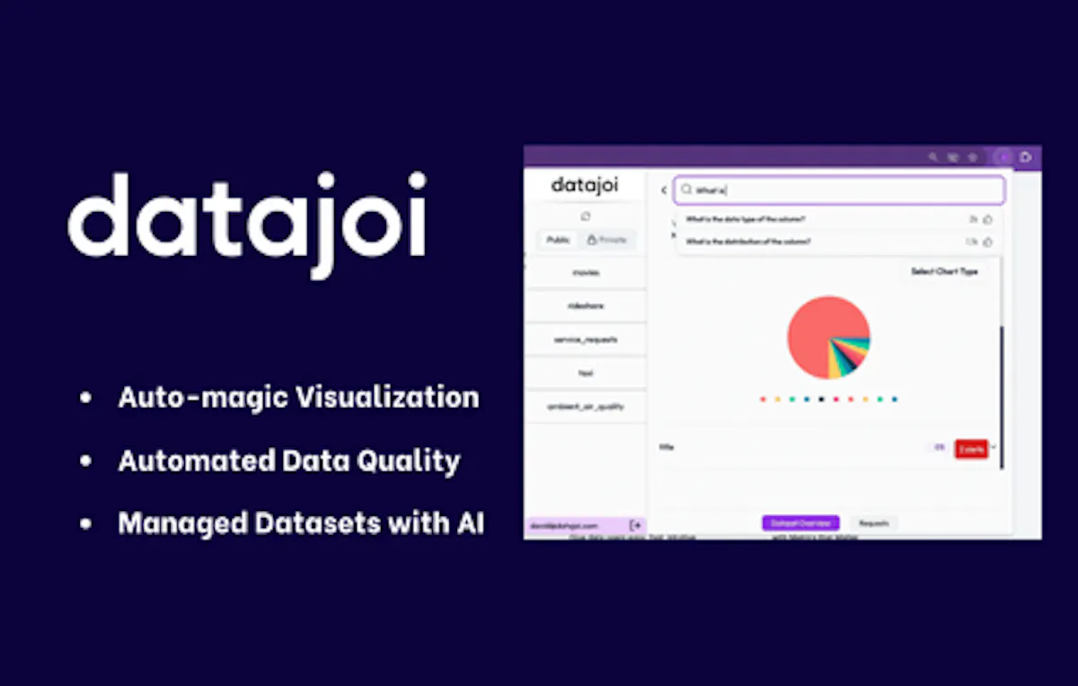 datajoi