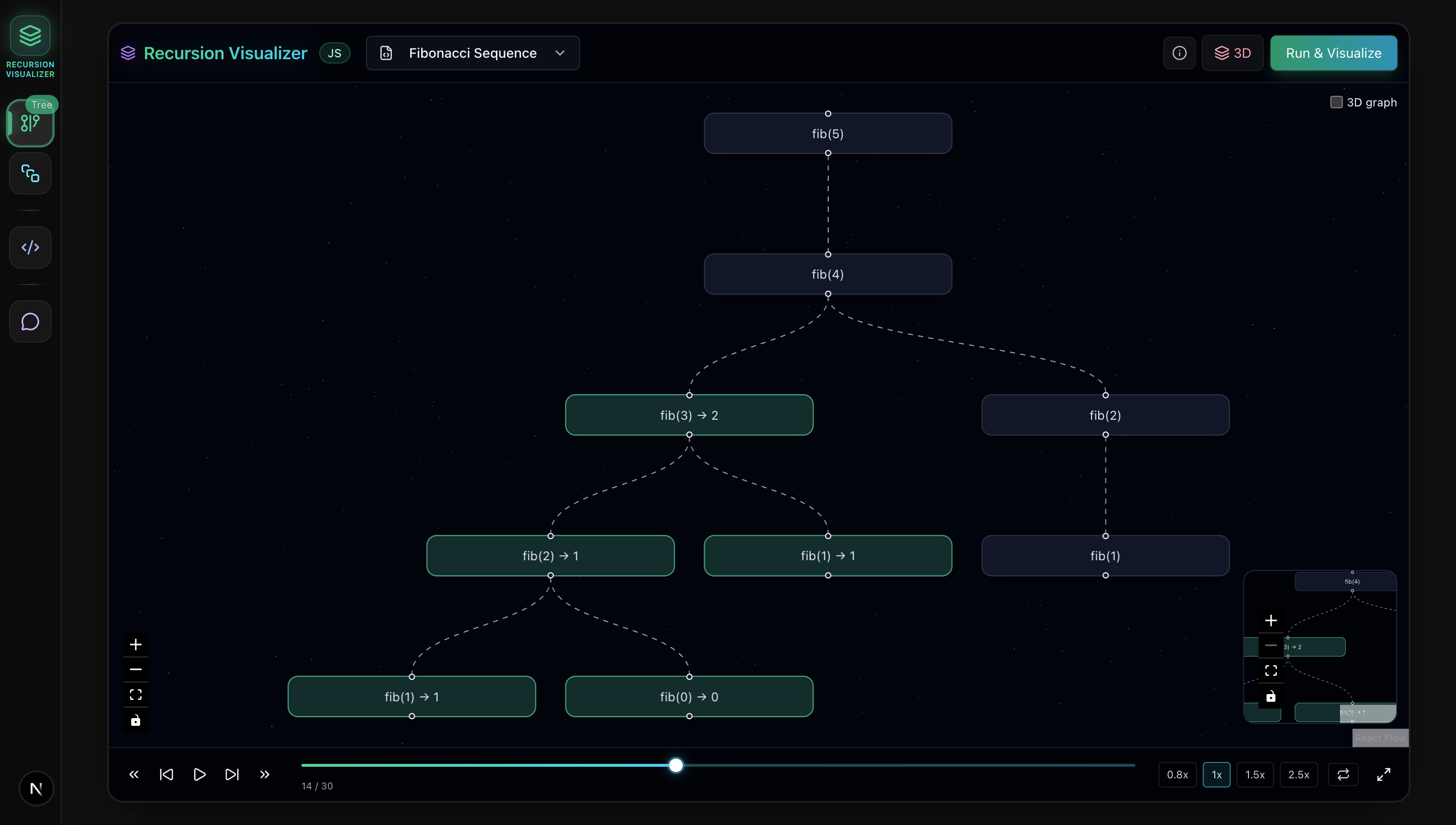 Code Visualizer 3D gallery image