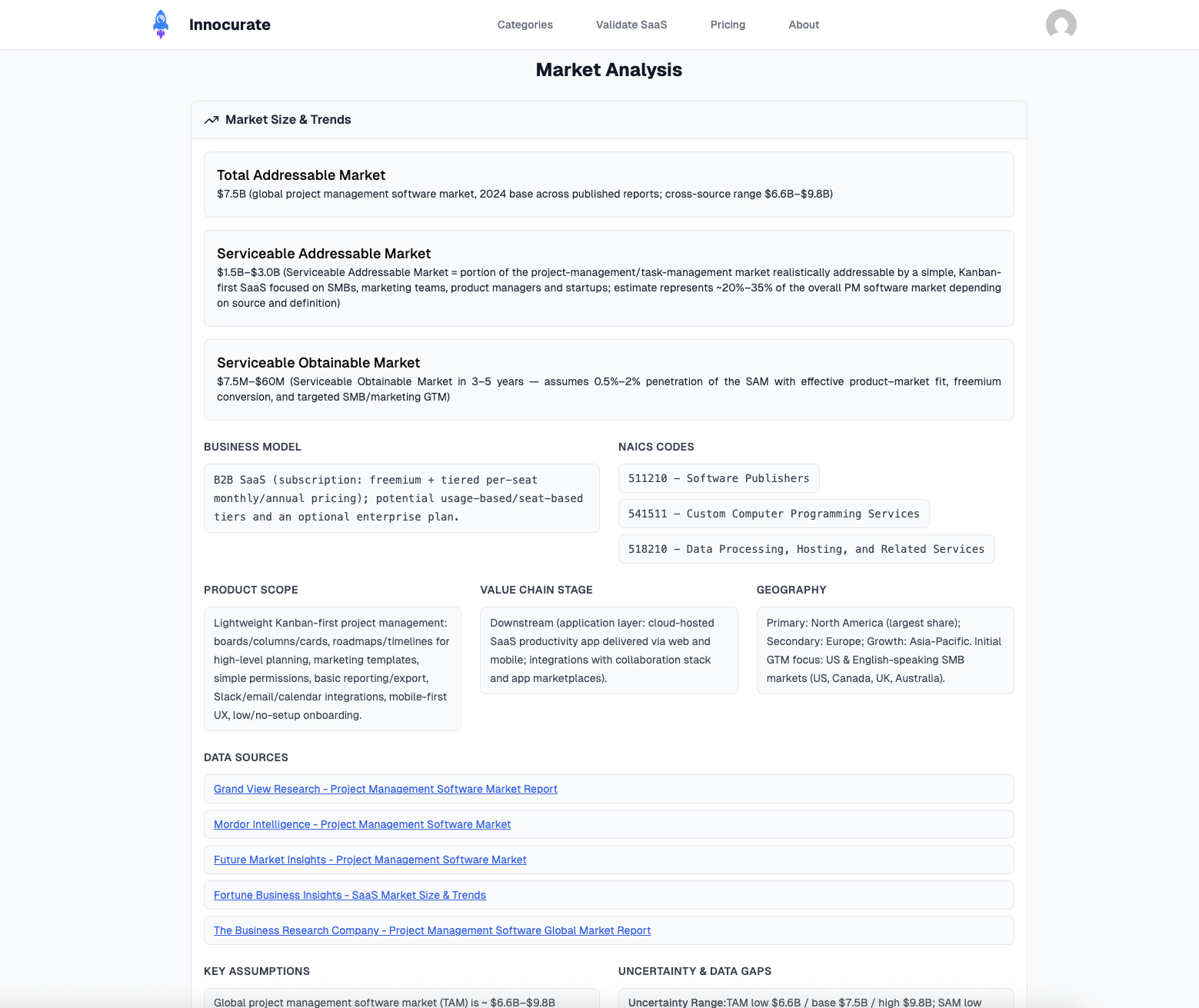 Innocurate gallery image