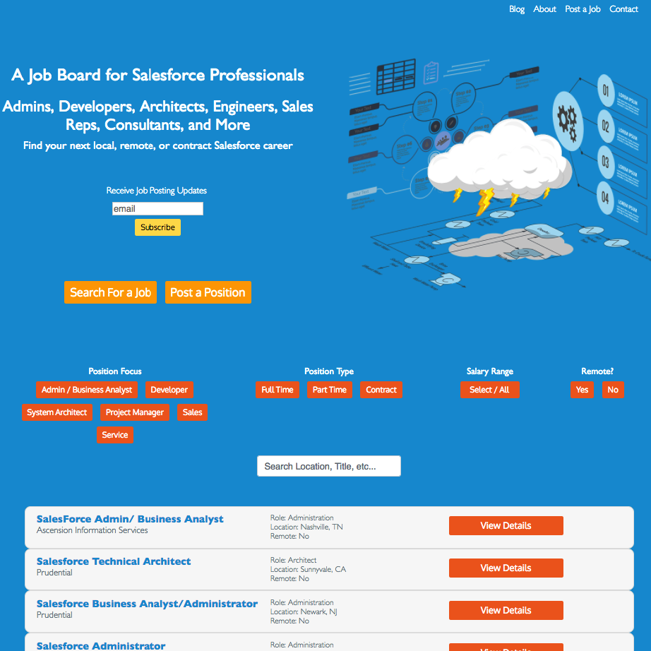 sForce Jobs gallery image