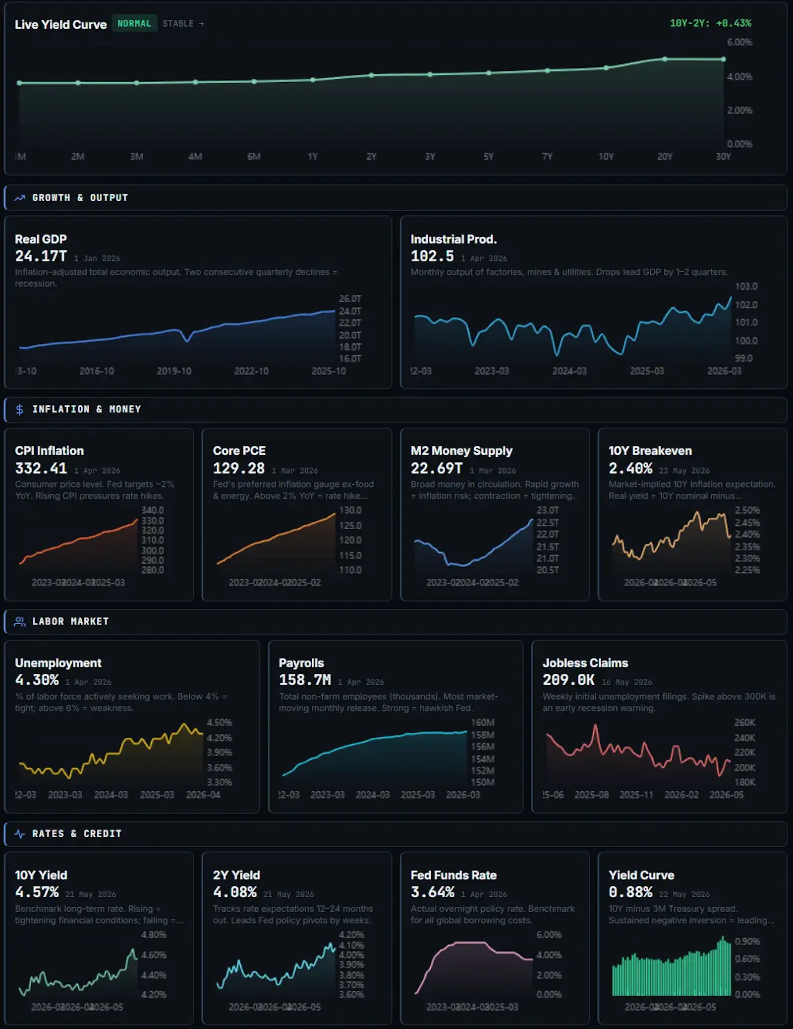 OpticAlpha screenshot 3