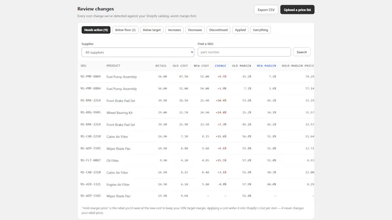 CostSentry screenshot 2