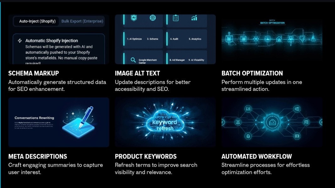 MagicGEO: - Screenshot 4 showing product features and functionality
