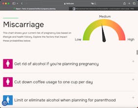 FertLi gallery image