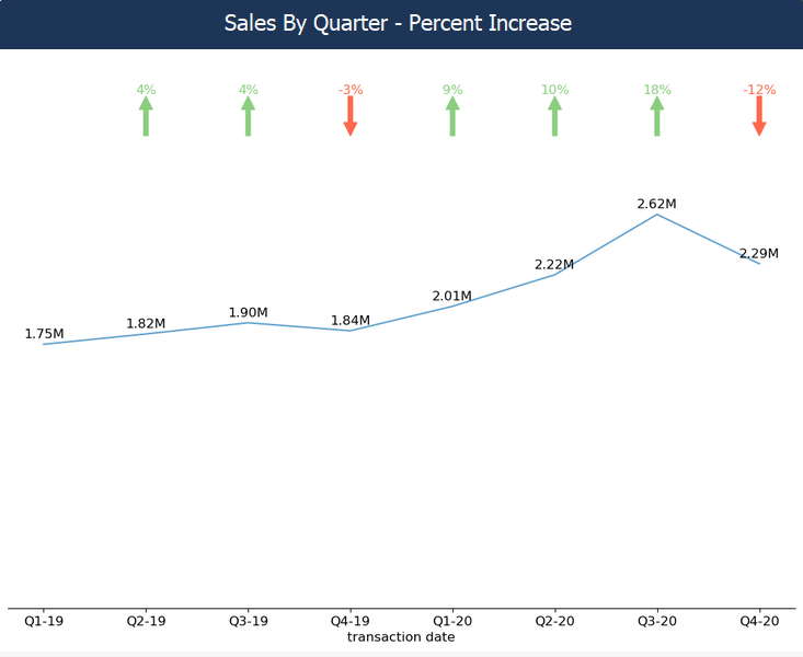 VizPick gallery image