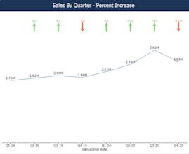 VizPick gallery image