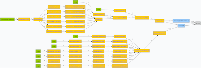 FFmpeg Command Visualizer gallery image
