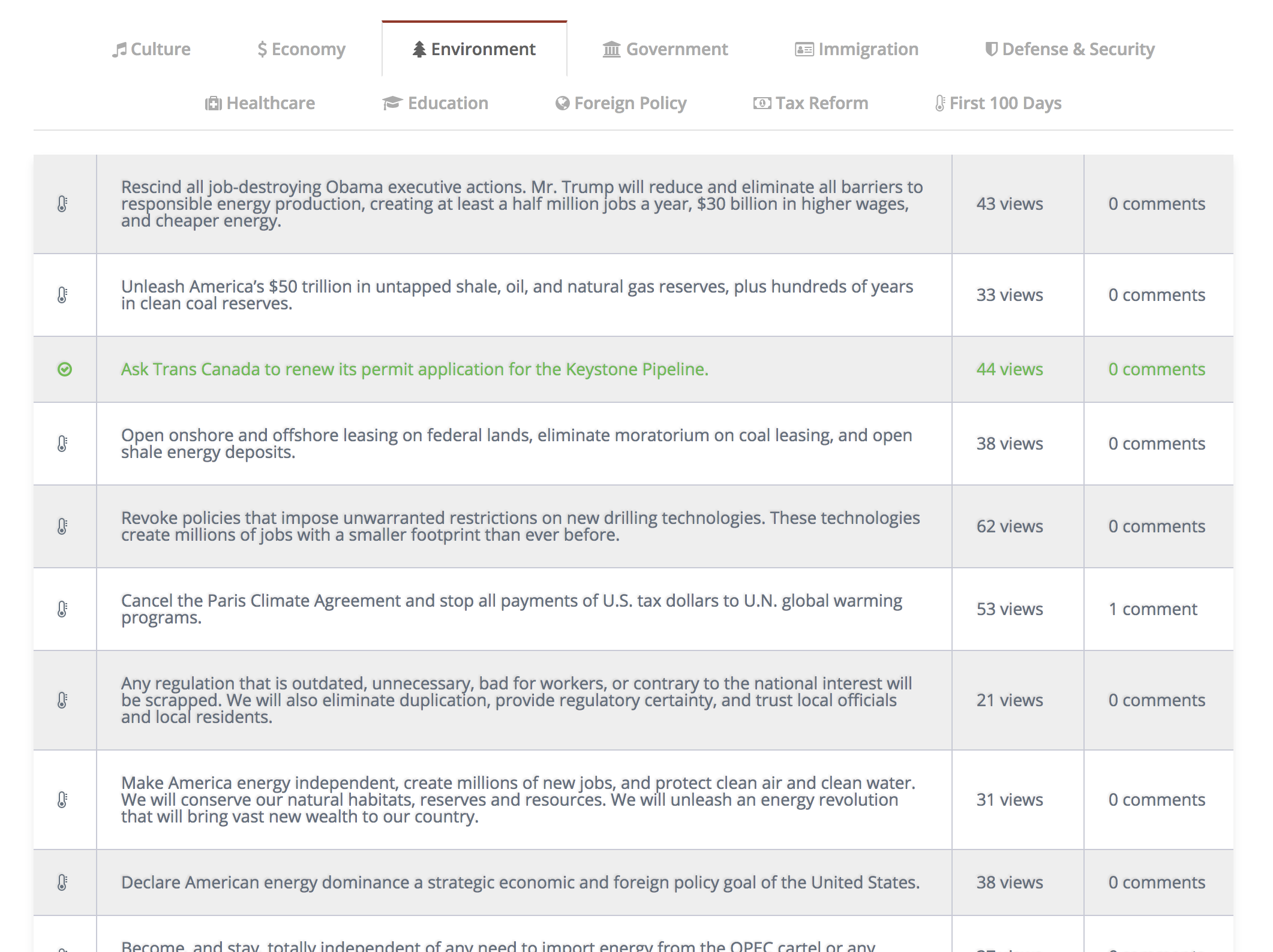 Trump-O-Meter gallery image
