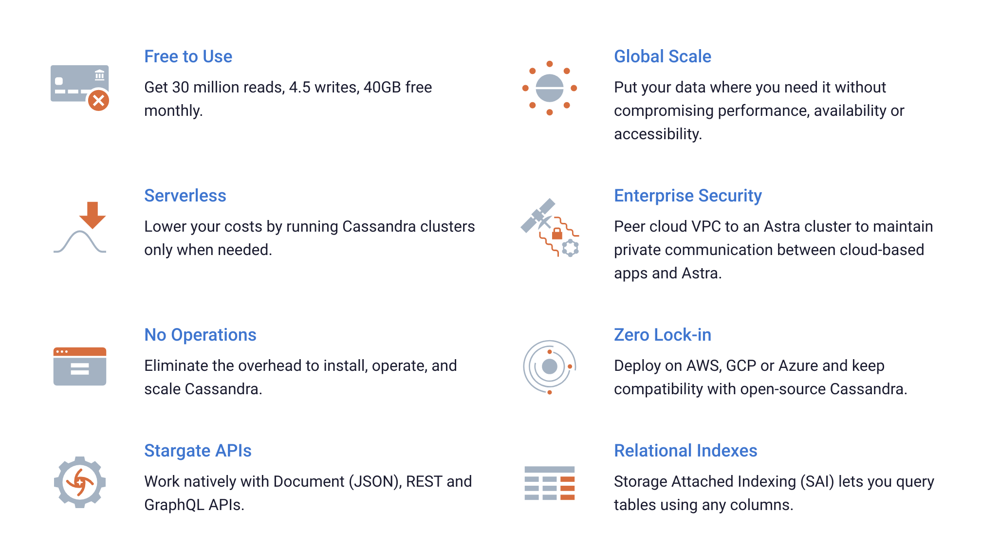 Astra Serverless Database gallery image
