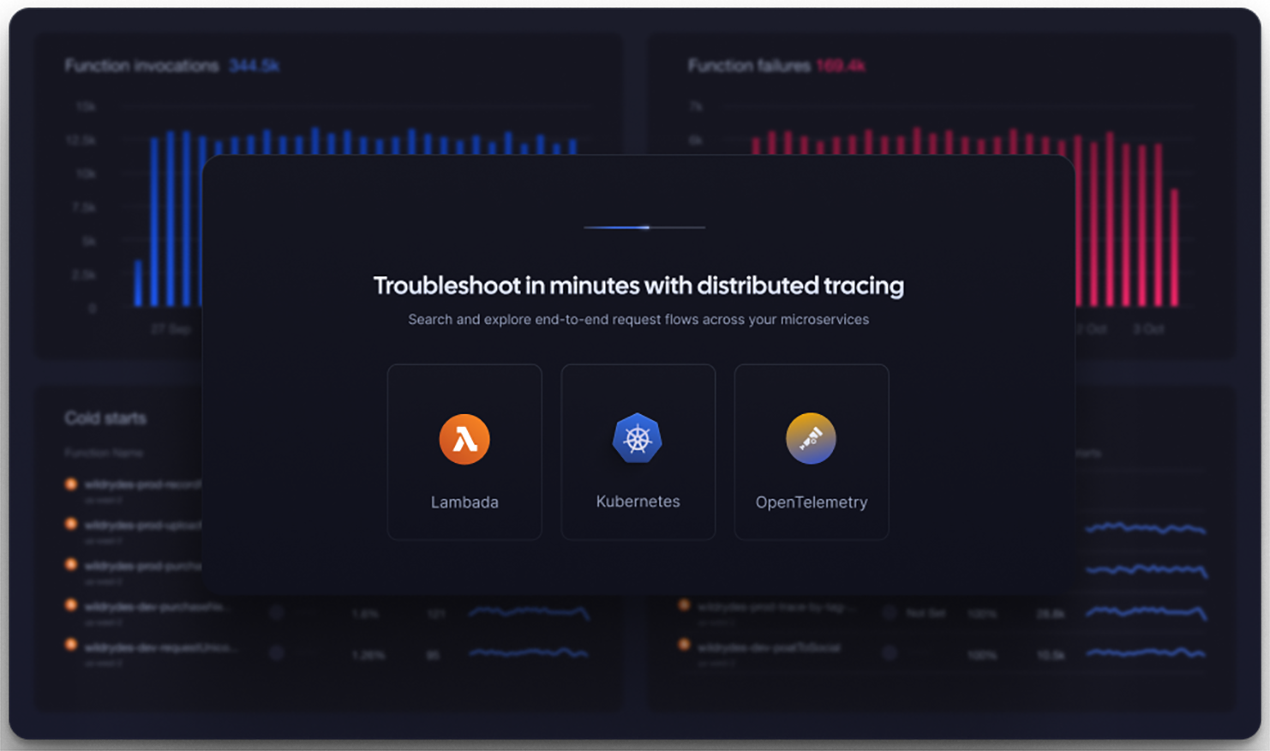 Lumigo gallery image