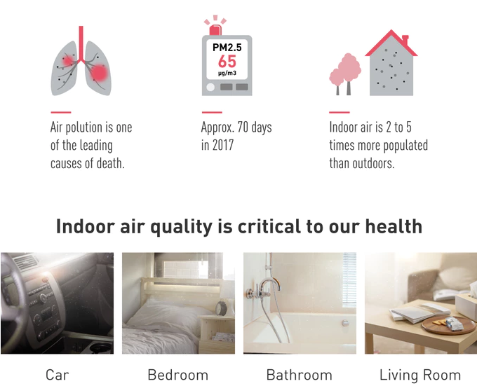 Futurous gallery image