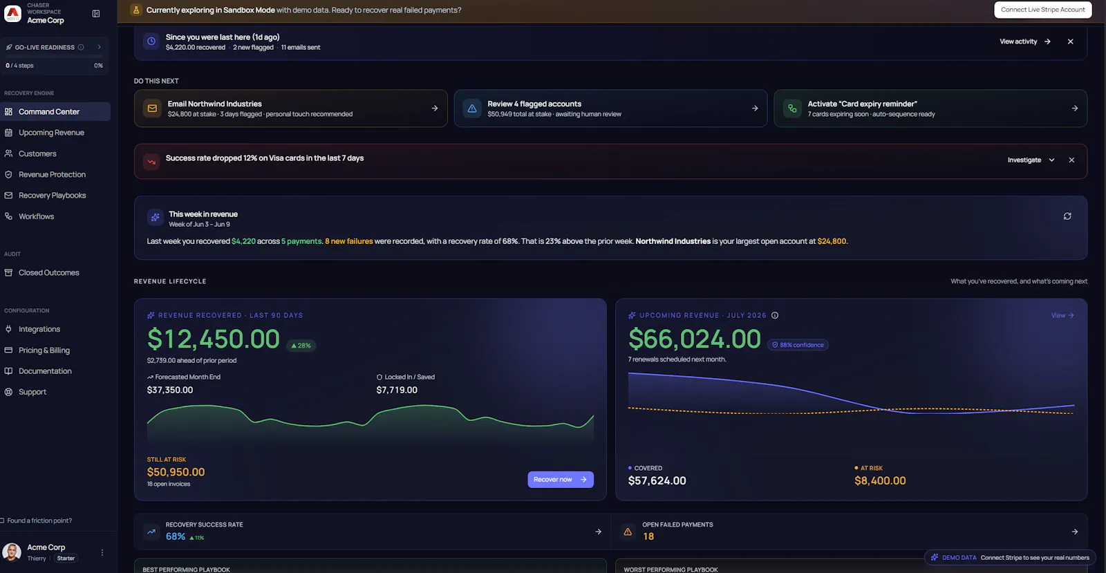 Chaser.cash screenshot 4