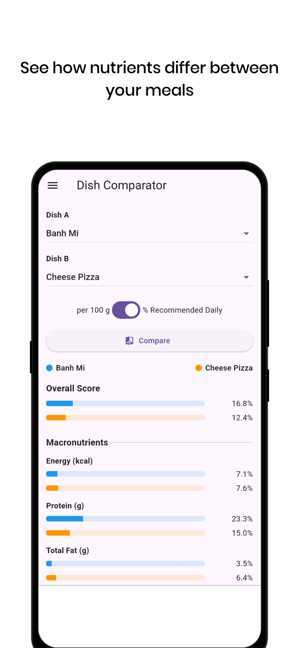 TrackBite – Nutrients & Polyphenols - Screenshot 4 preview