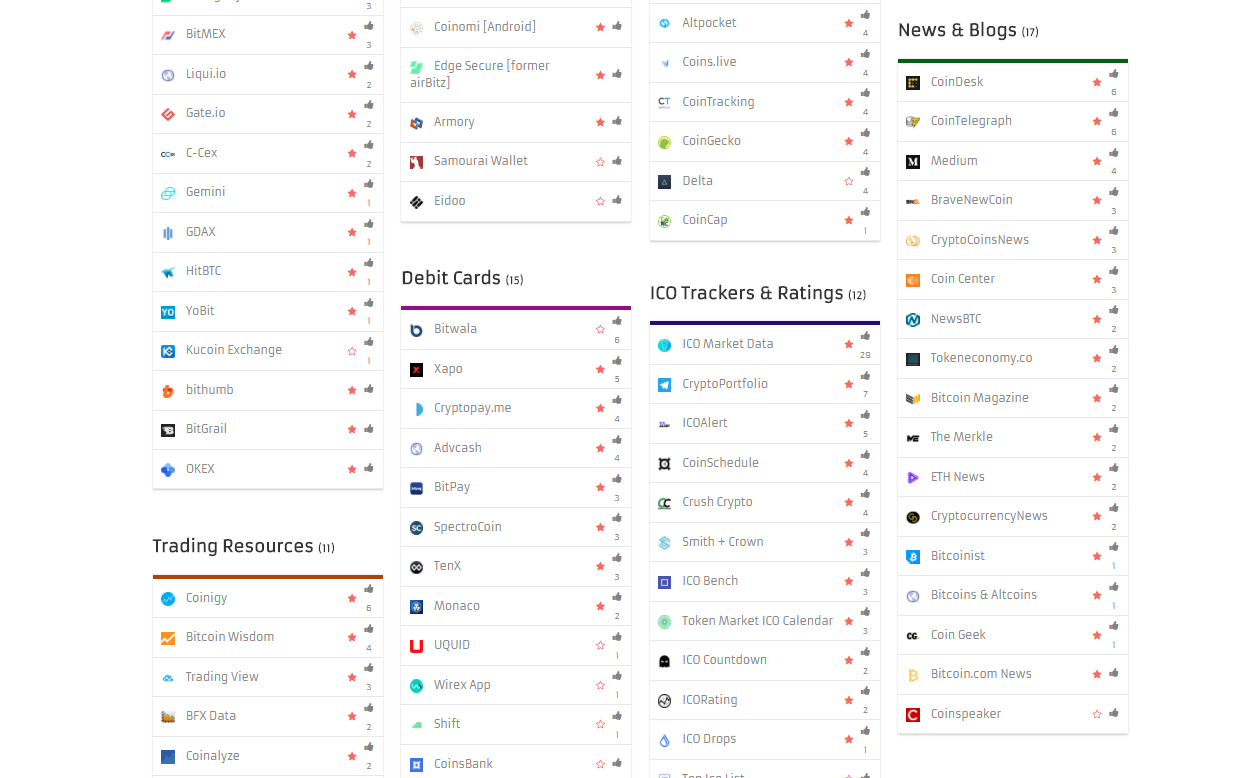 BlockchainPortal gallery image
