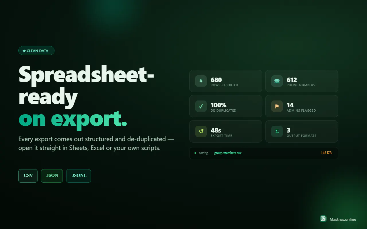 Mastros - Whatsapp Scraper screenshot 3