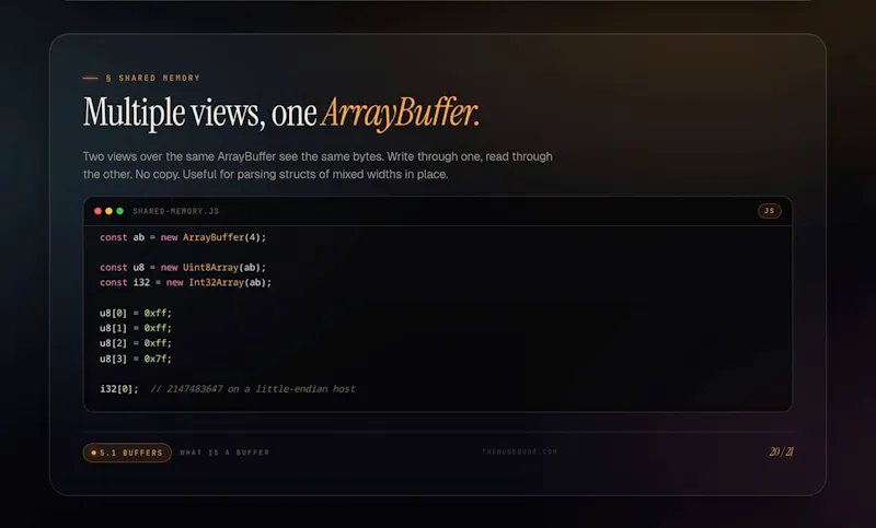 NodeBook screenshot 4