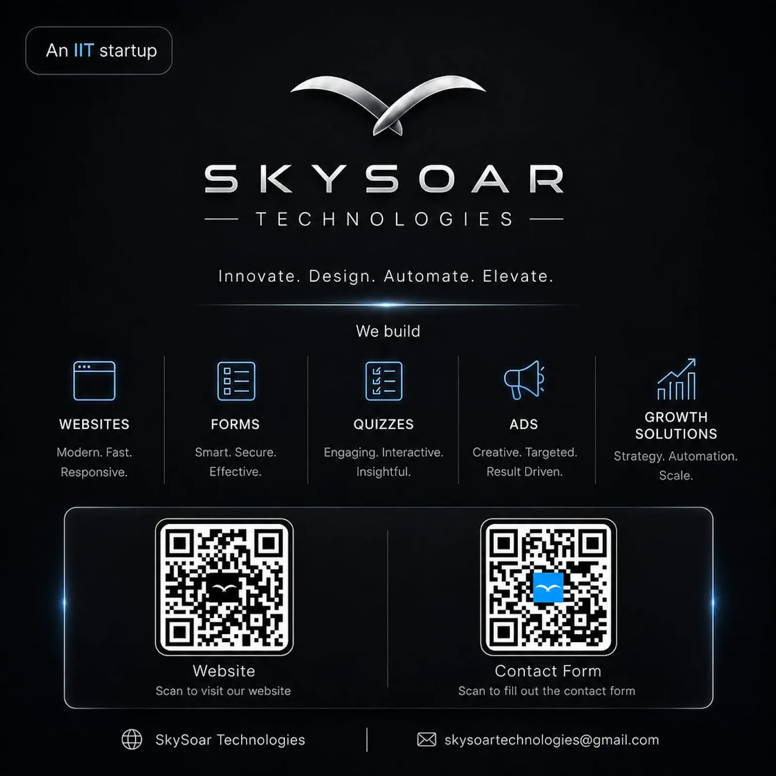 SkySoar Technologies screenshot 2