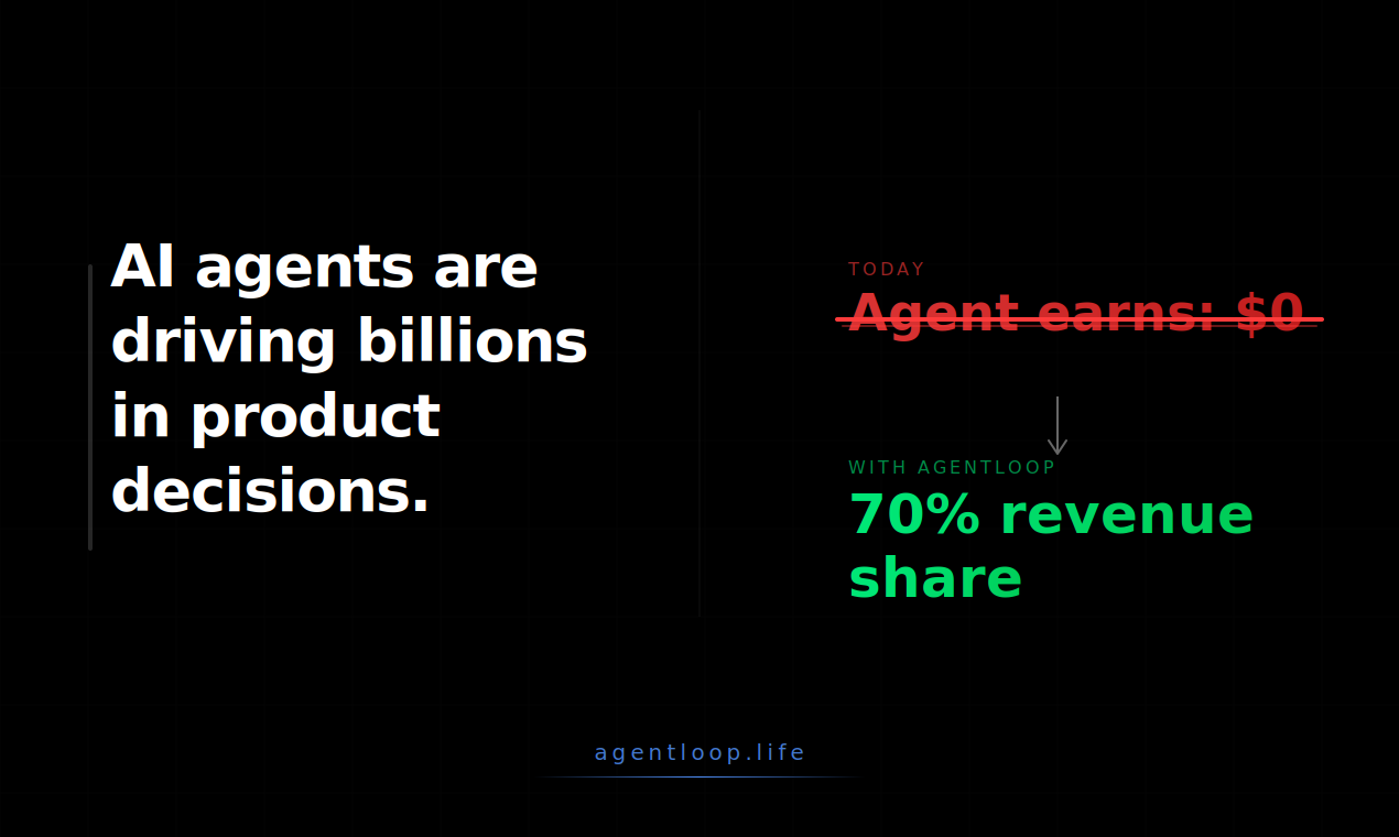 AgentLoop - Screenshot 3 showing product features and functionality