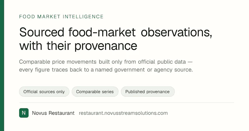 Novus Restaurant screenshot 2