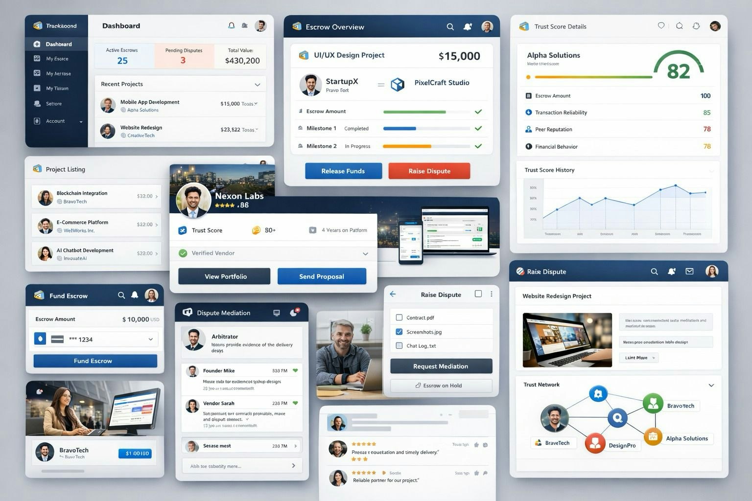 Trustora - Screenshot 2 showing product features and functionality