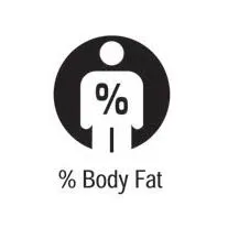 CheckBodyFat