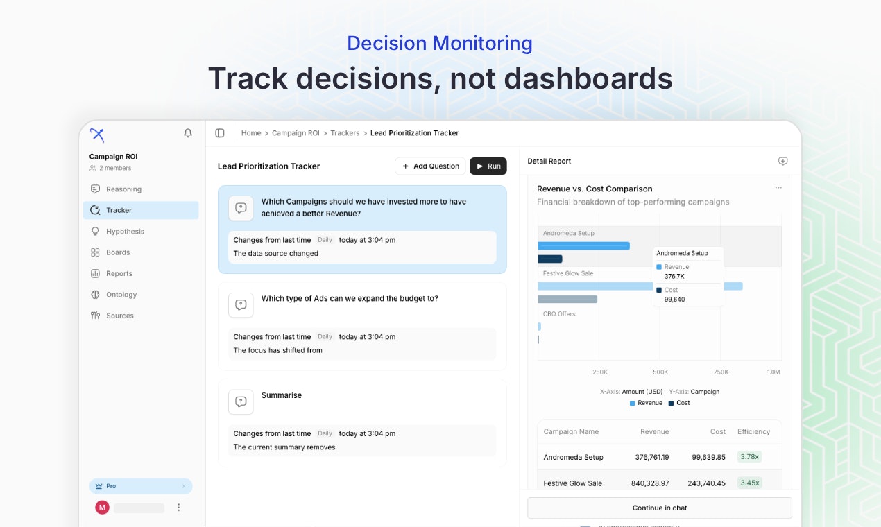 DecisionX - Main product screenshot demonstrating key features and user interface