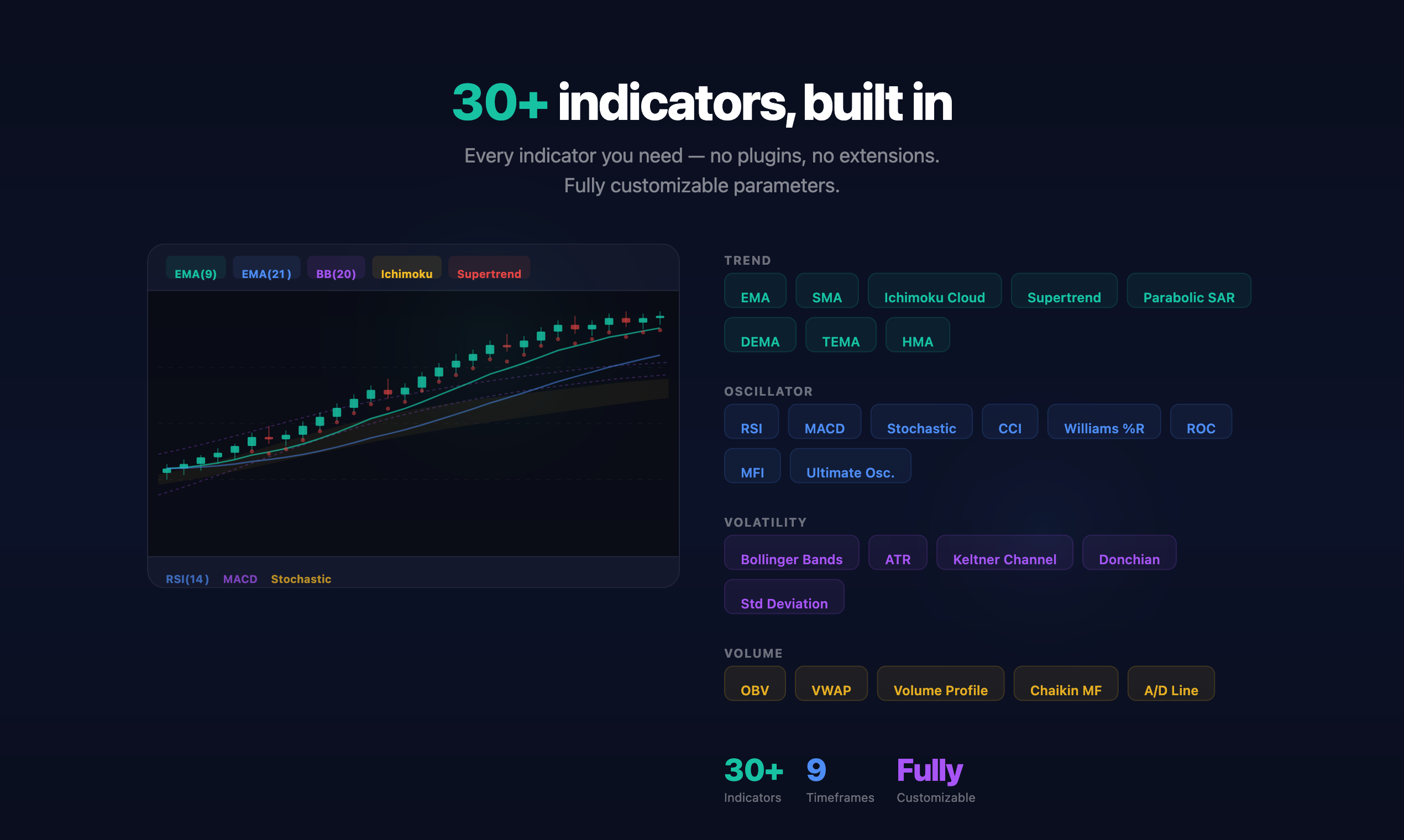 Formiq gallery image