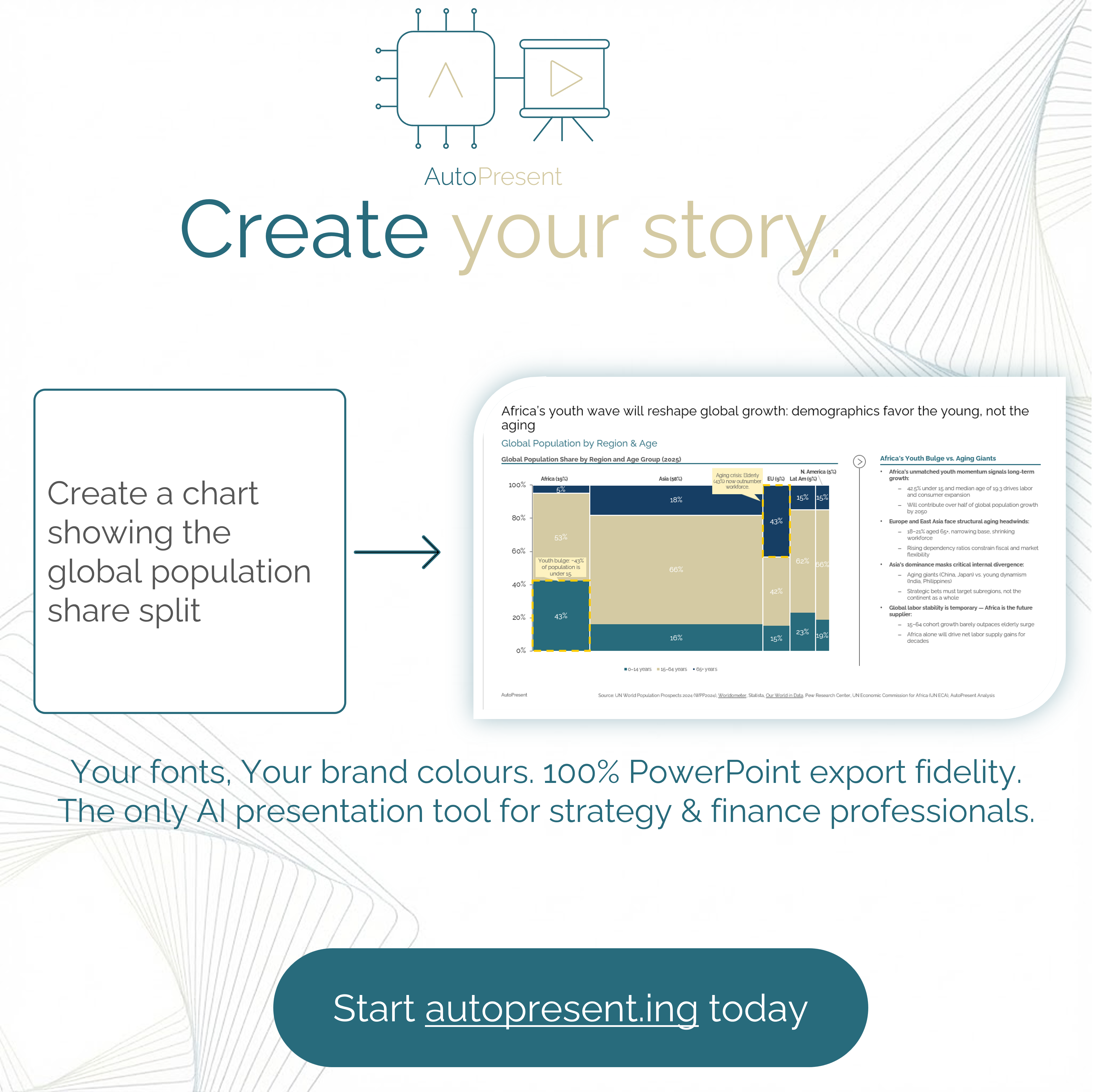 AutoPresent gallery image