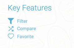 Global Nomad Guide - Digital Nomad Visas gallery image