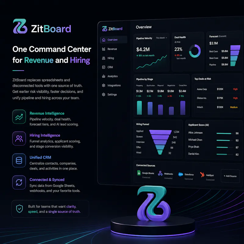 ZitBoard screenshot 5