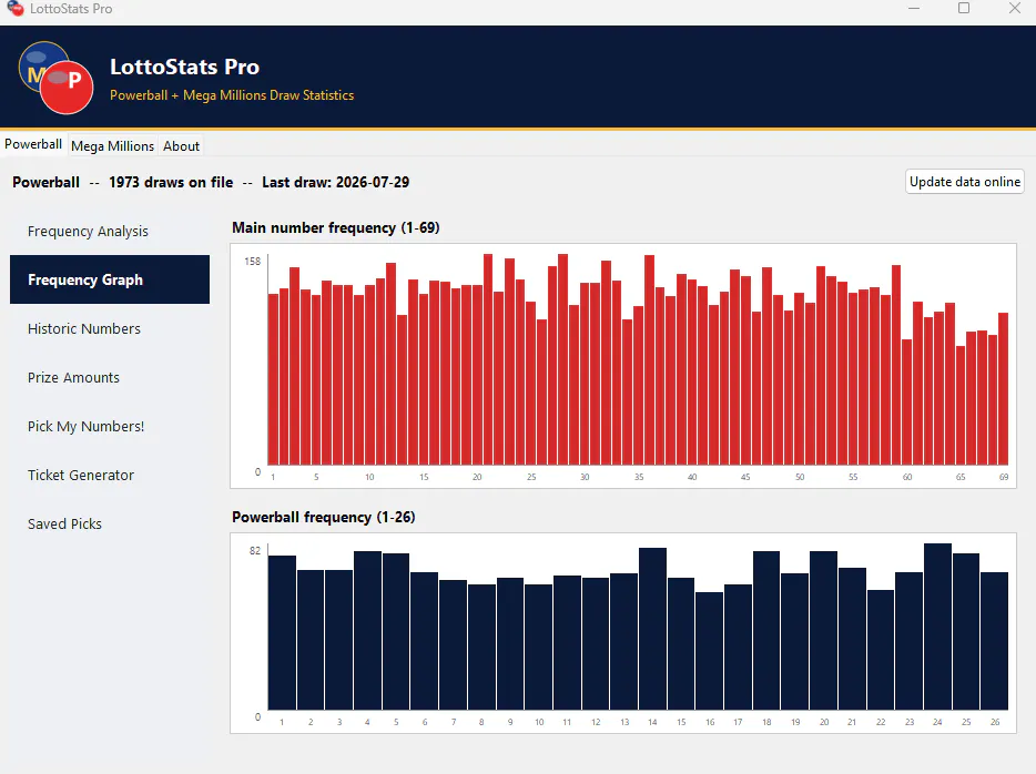  LottoStats Pro gallery image