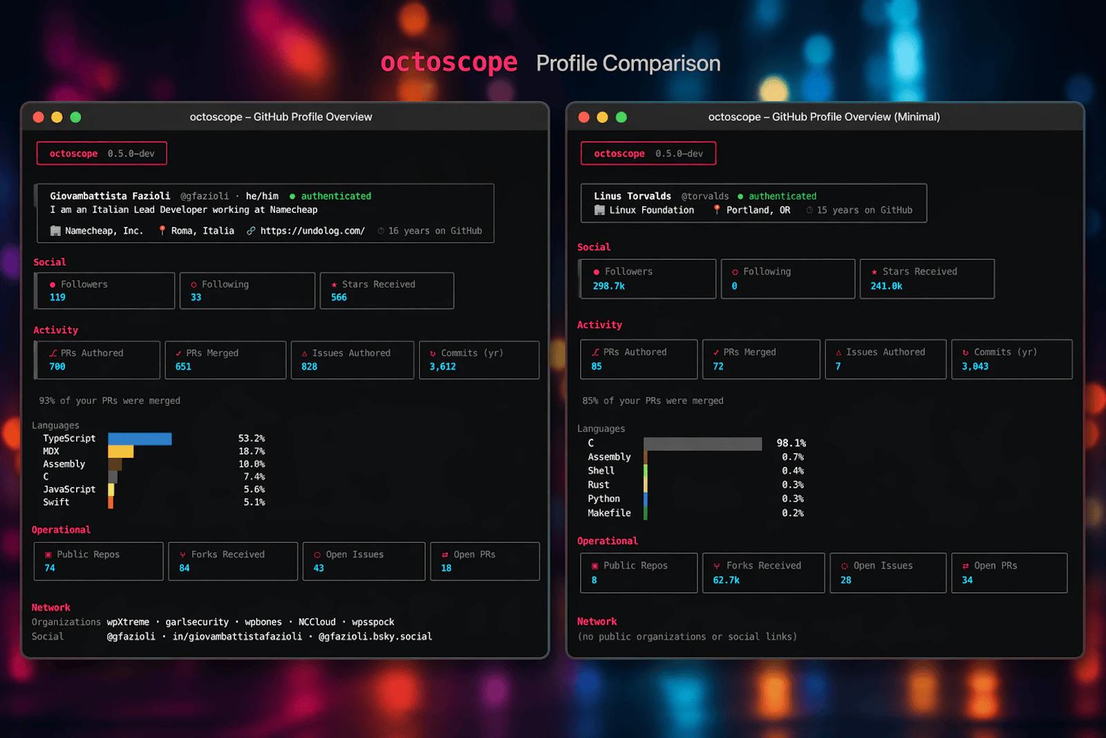 octoscope screenshot 4