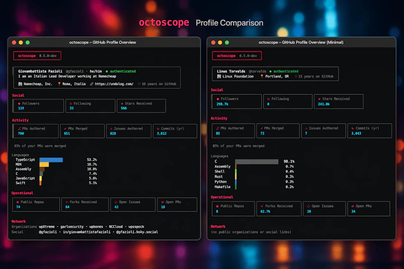 octoscope screenshot 4
