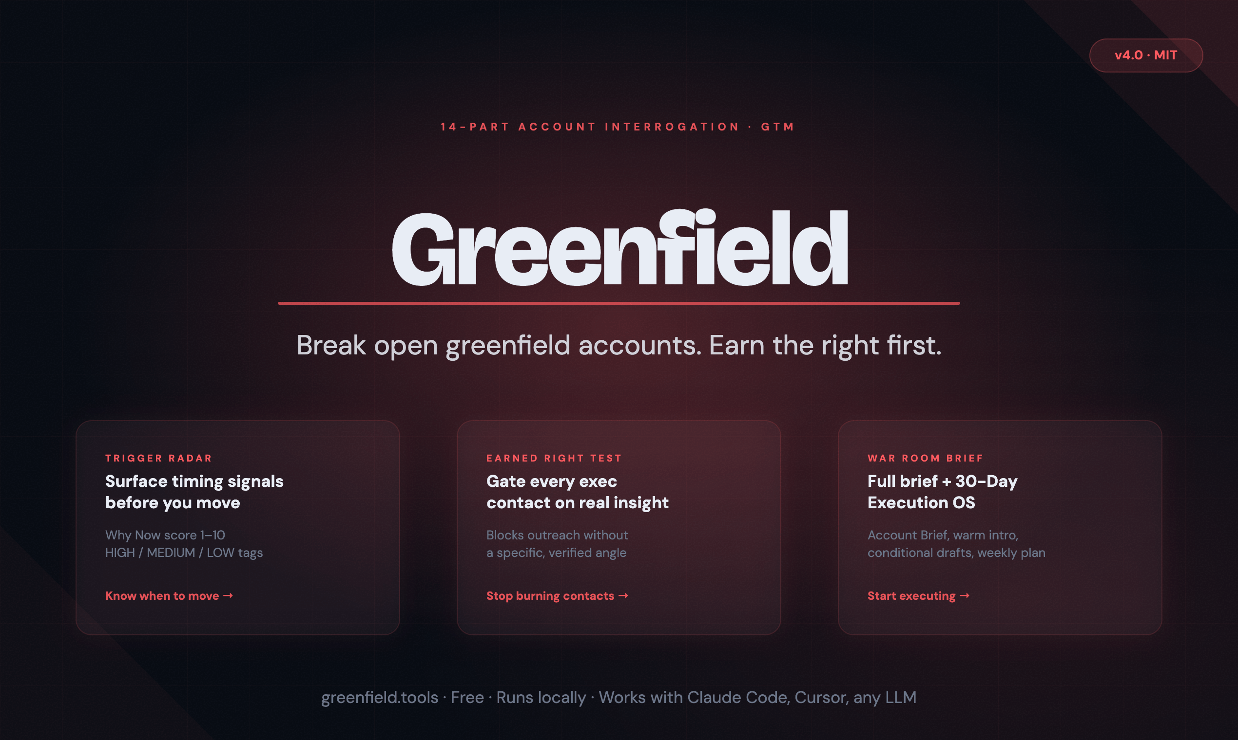 Greenfield gallery image
