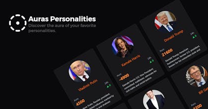 Personalities and Their Auras gallery image