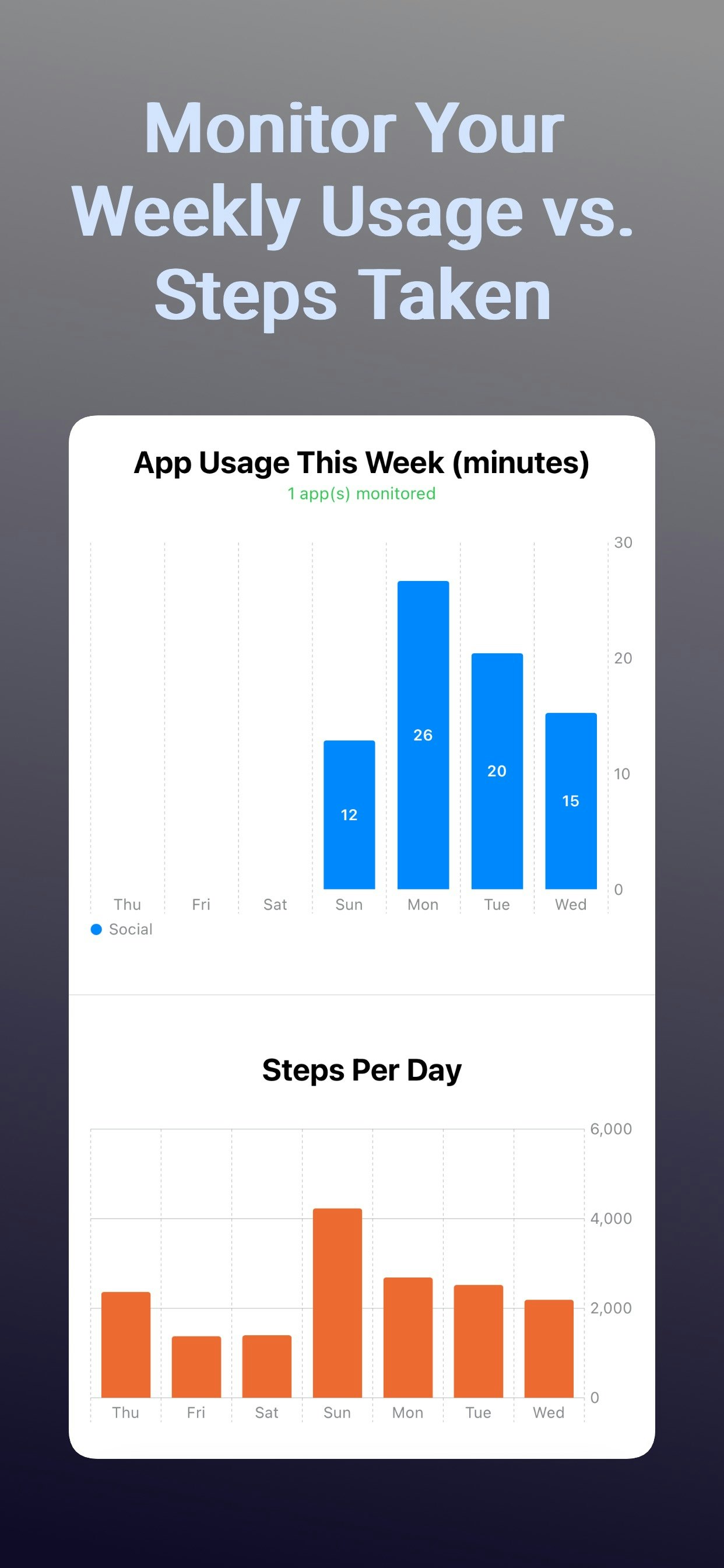 Stop DoomScrolling - Screenshot 2 showing product features and functionality