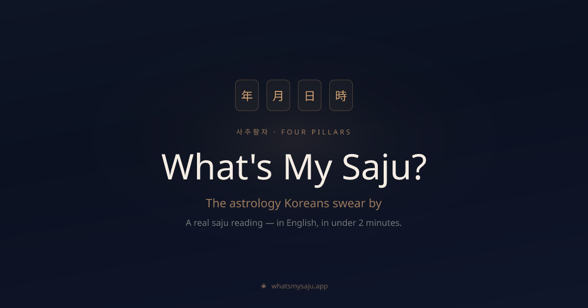 WhatsMySaju gallery image